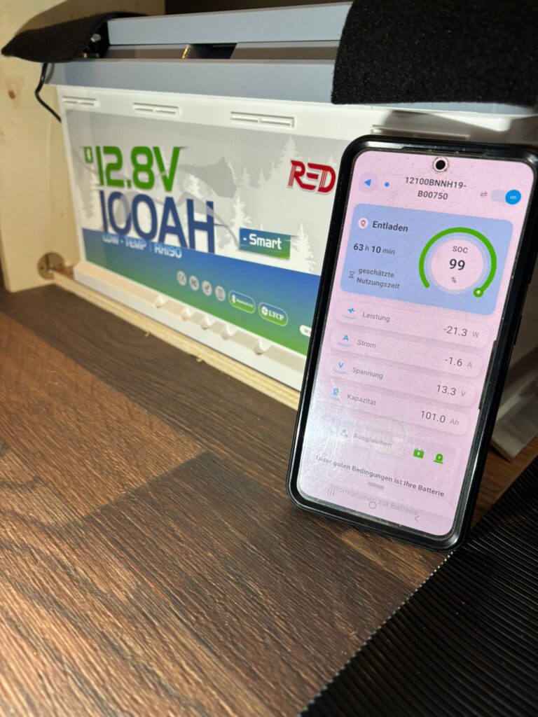 Redodo App